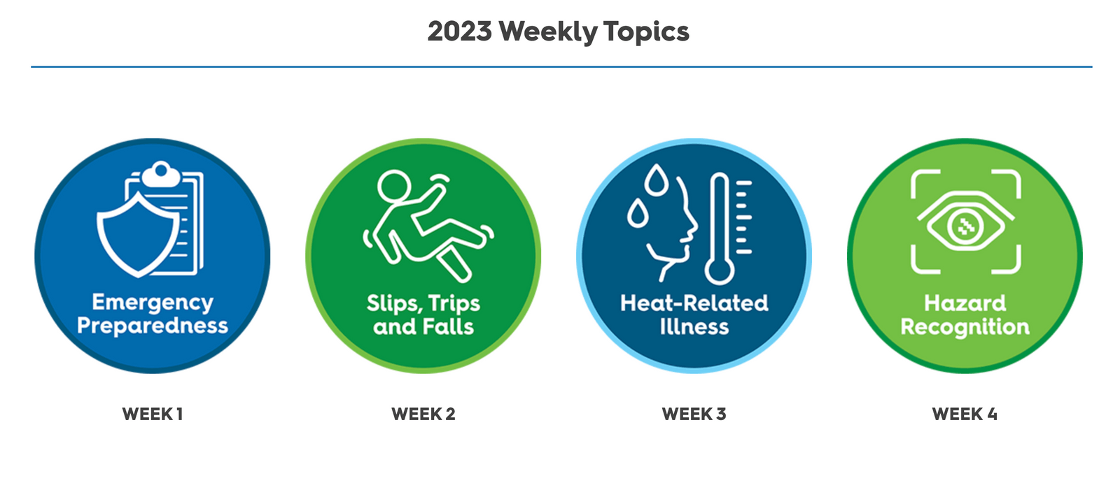 Stay safe at work and home National Safety Month 2023 Pinnacol